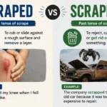 Scraped vs Scrapped