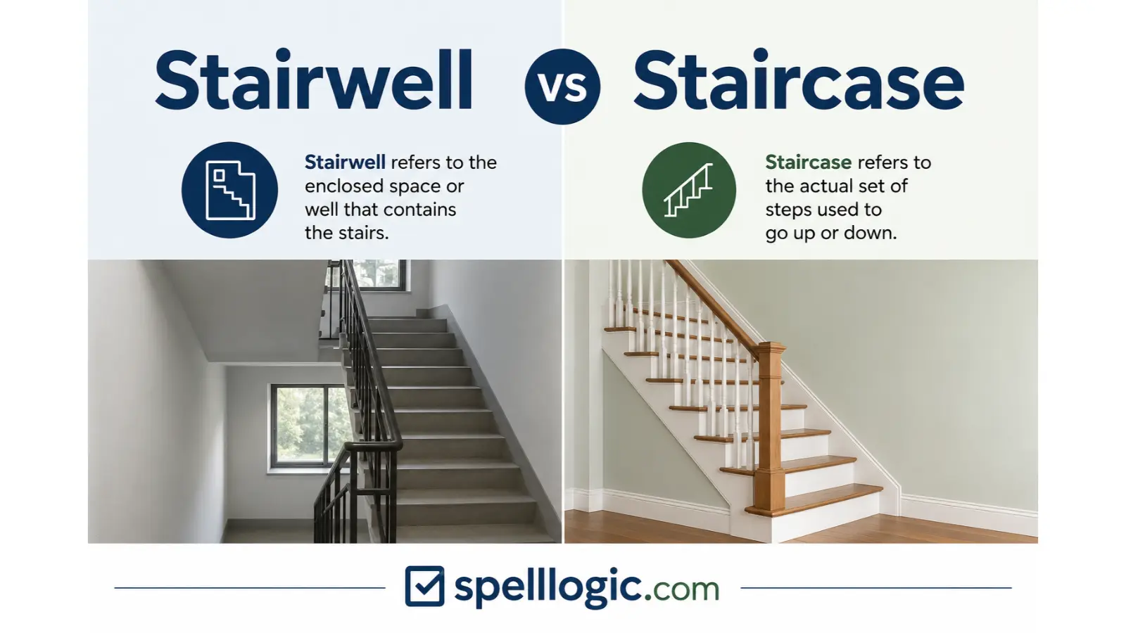 Stairwell vs Staircase