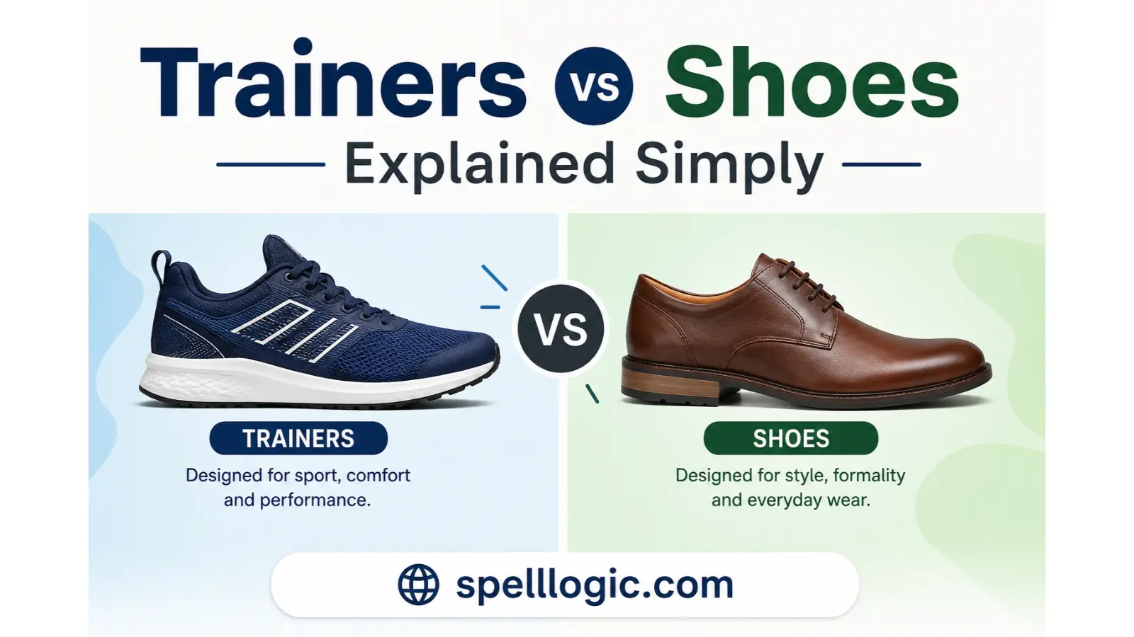 Trainers vs Shoes Explained Simply