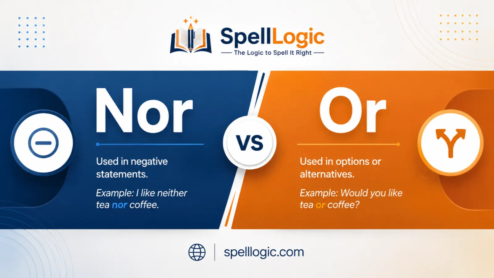 Nor vs Or