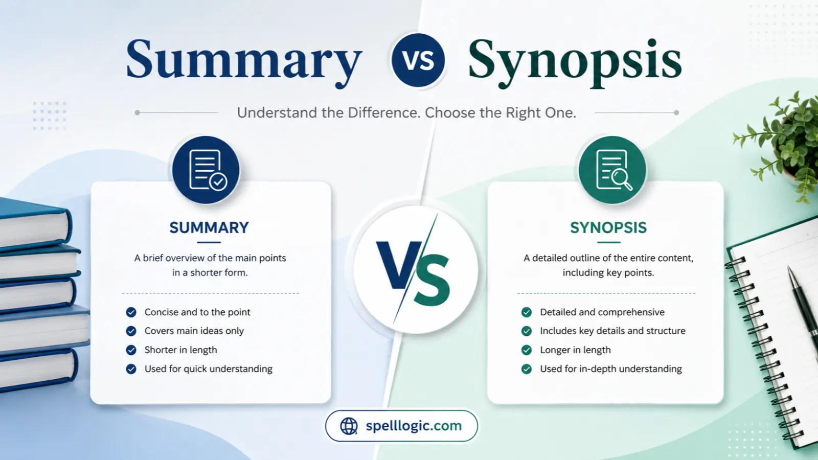 Summary vs Synopsis