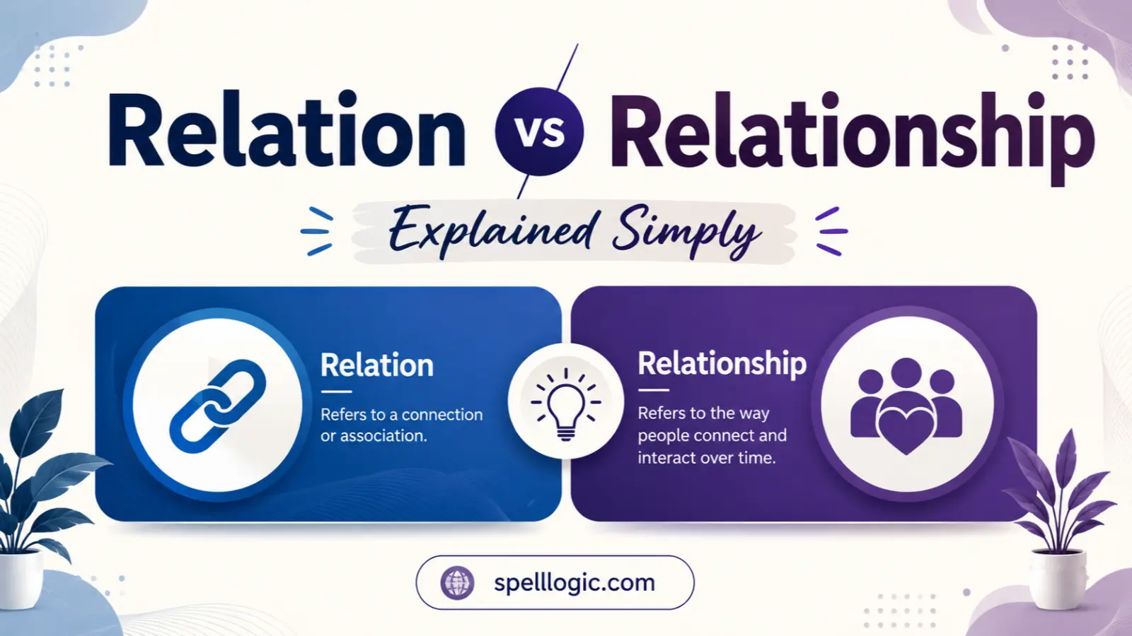 Relation vs Relationship Explained Simply
