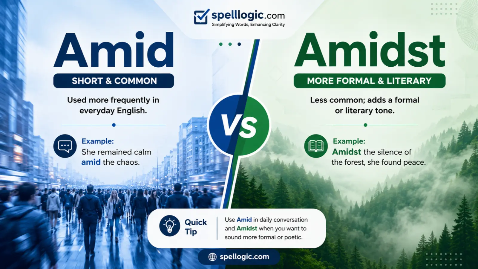 Amid vs Amidst