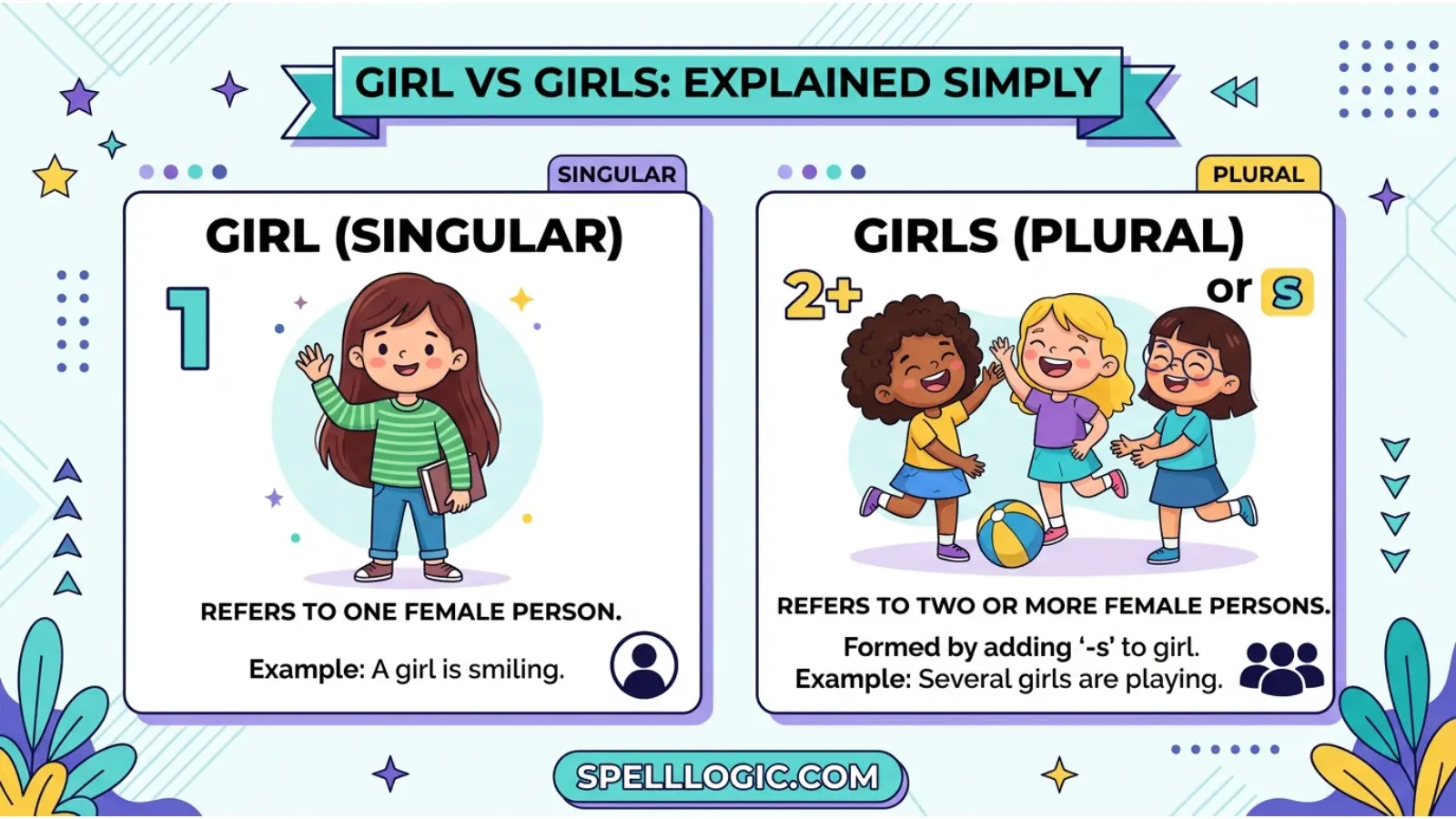 Girl vs Girls Explained Simply