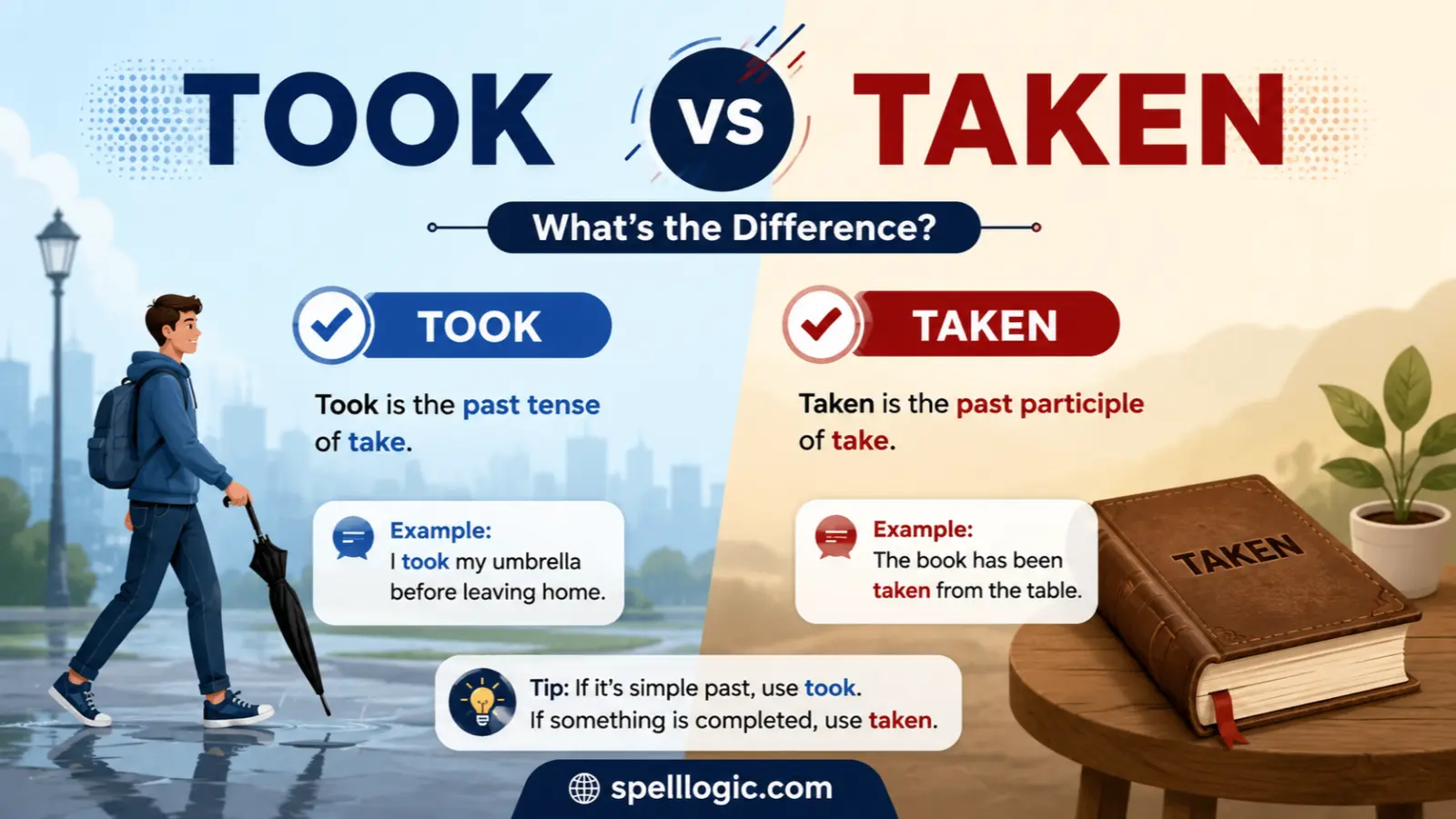 took vs taken