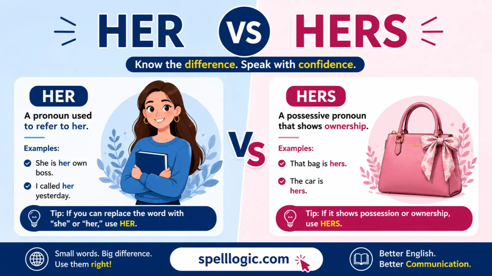 her vs hers