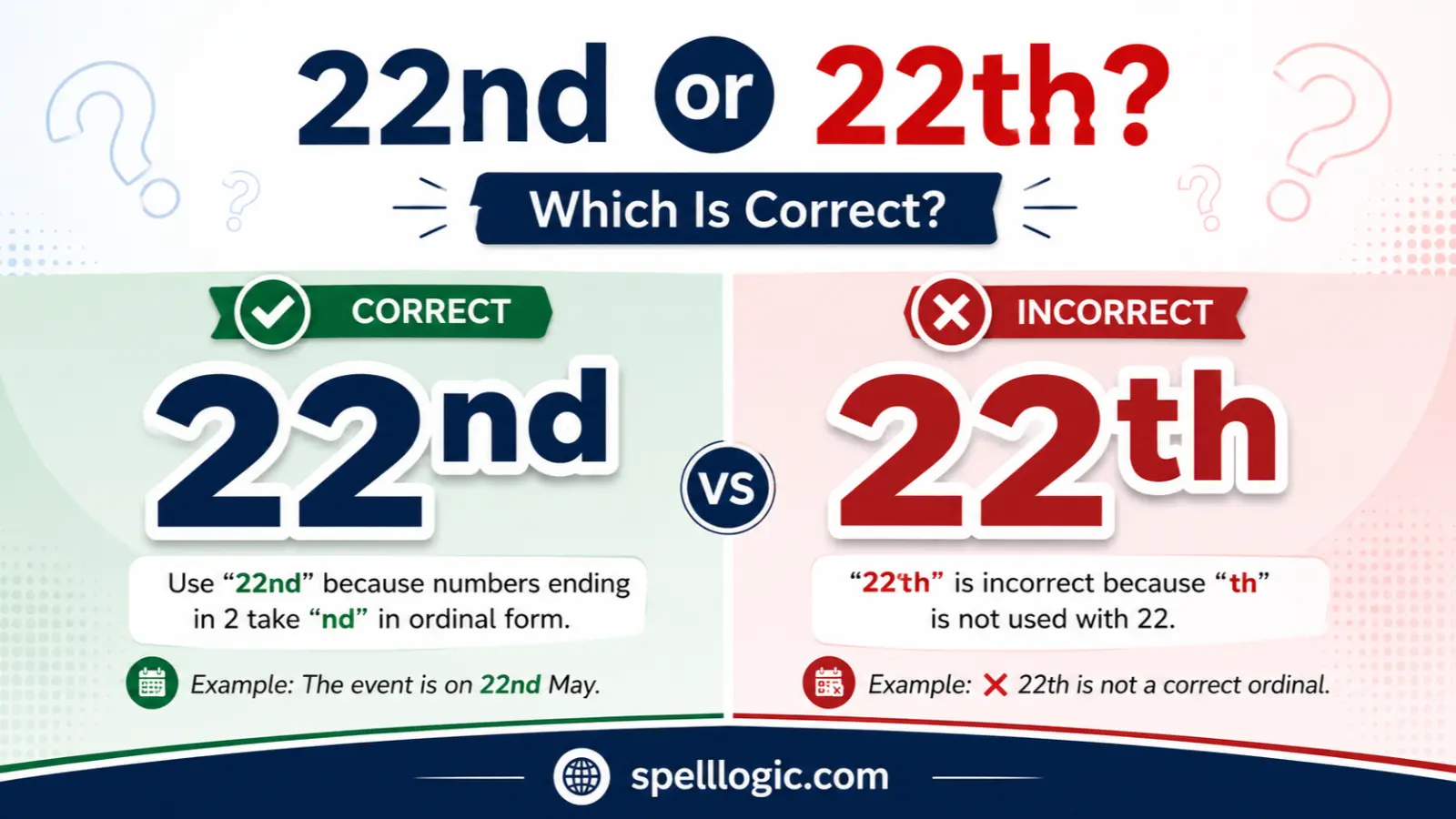 22nd or 22th