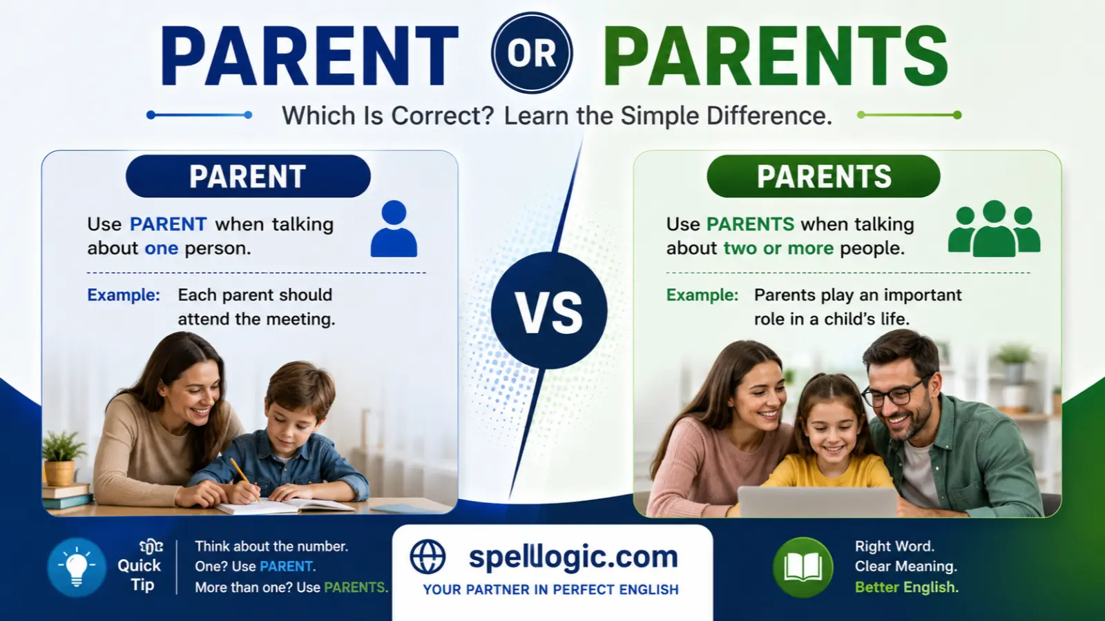 parent or parents