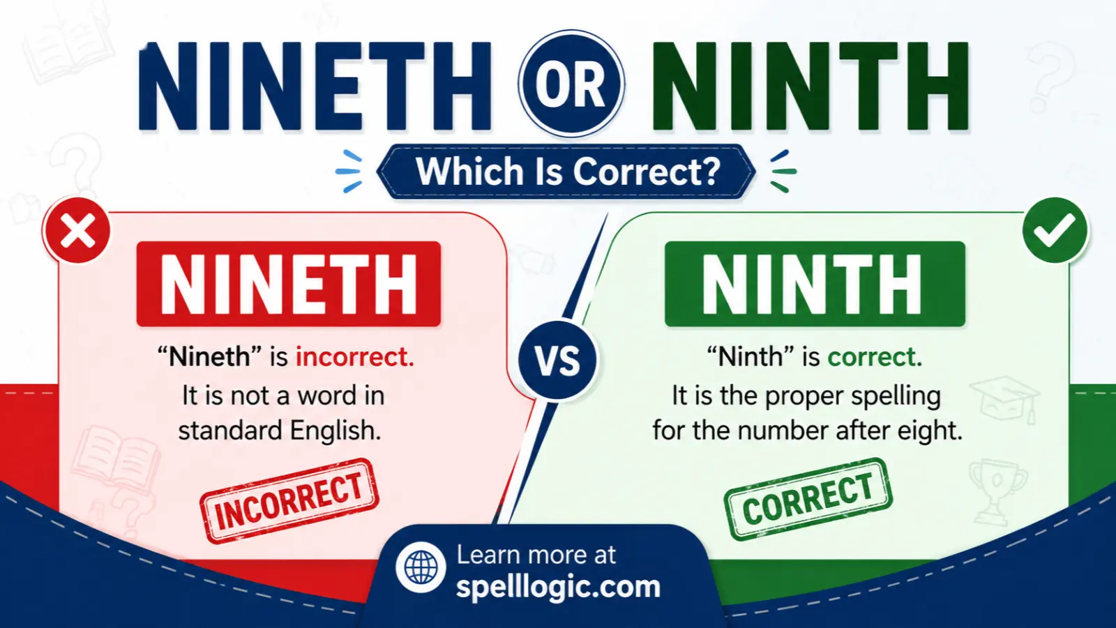 nineth or ninth