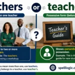 teachers or teacher's