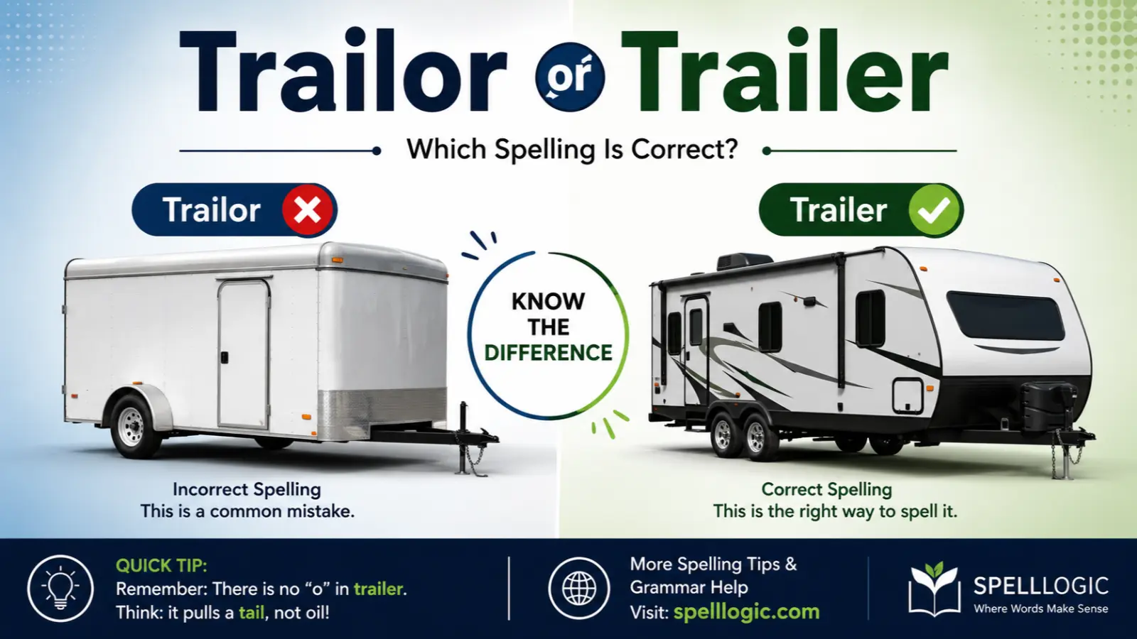 trailor or trailer