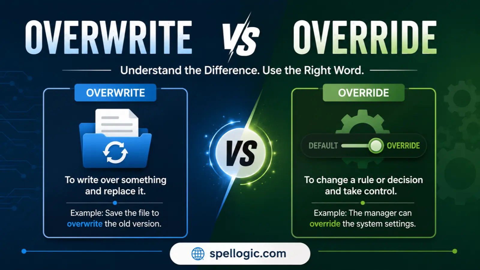 overwrite vs override