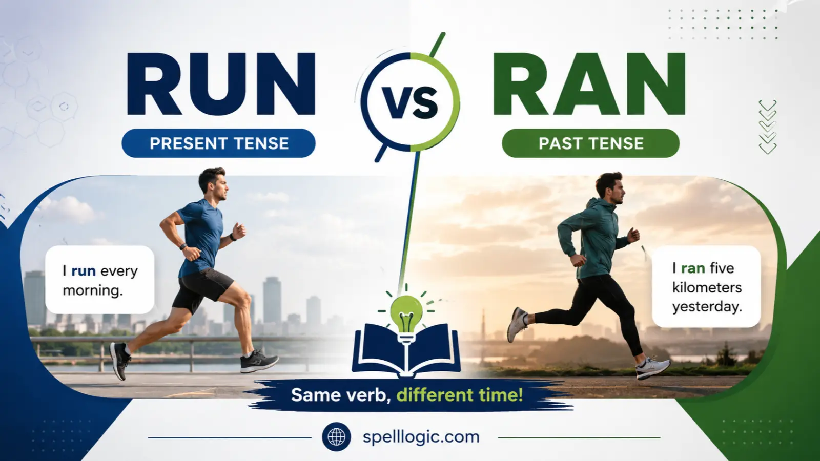 run vs ran