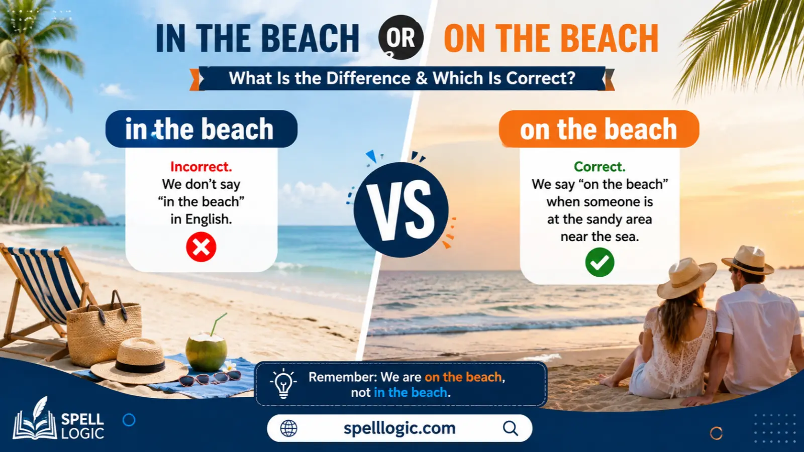 in the beach or on the beach