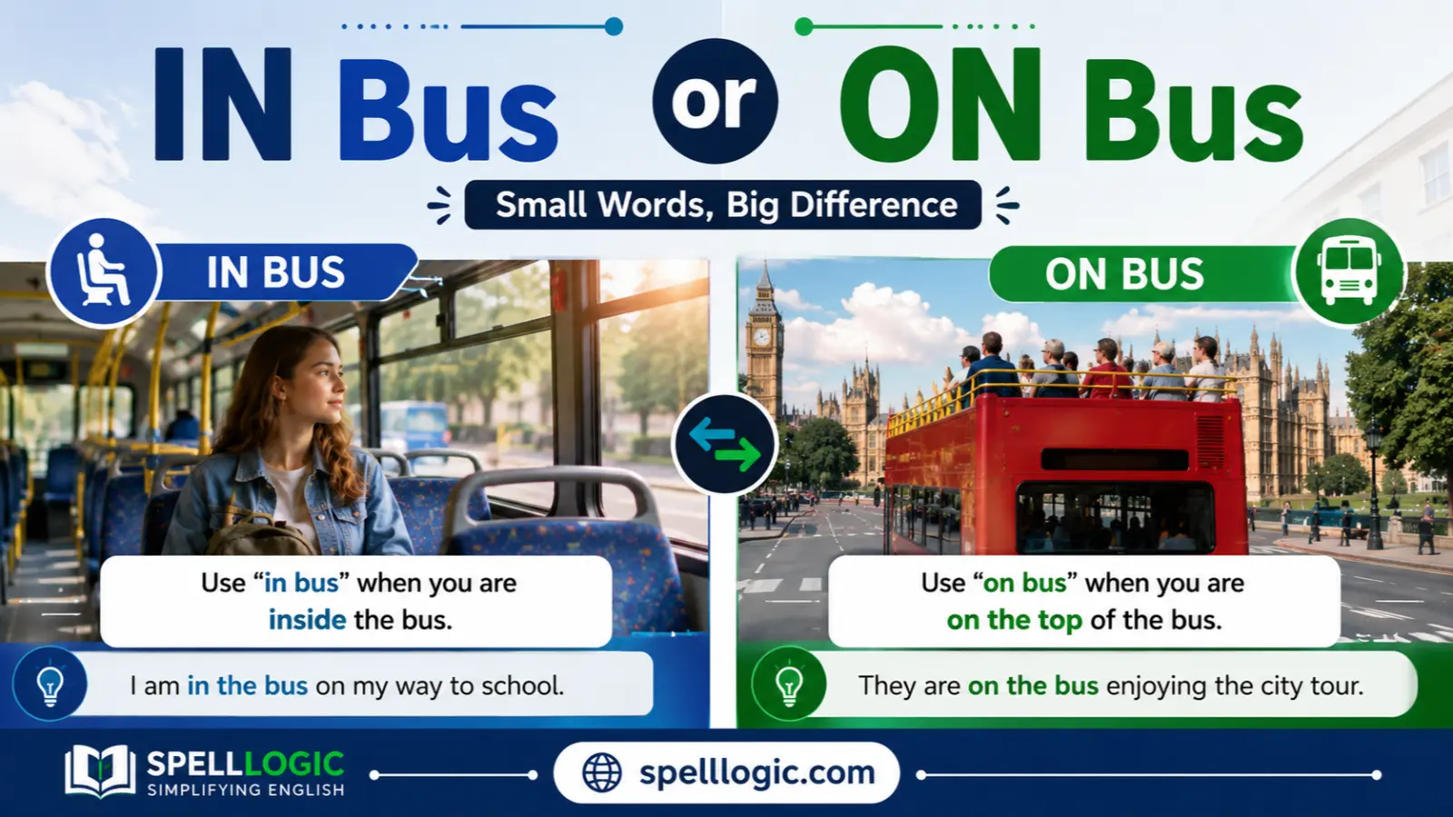 in bus or on bus