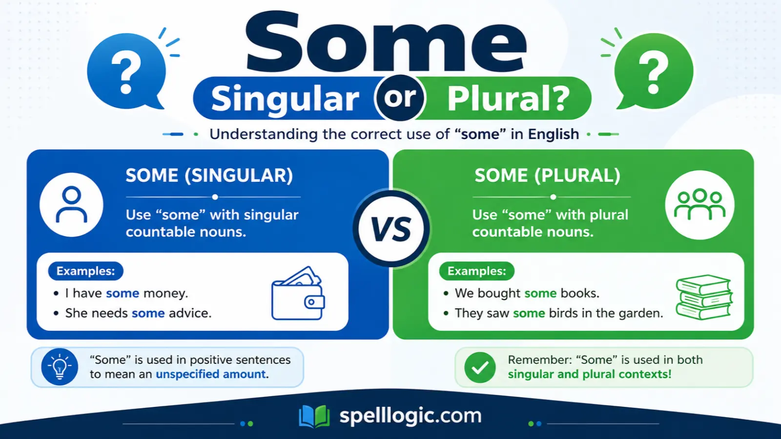 Some Singular or Plural