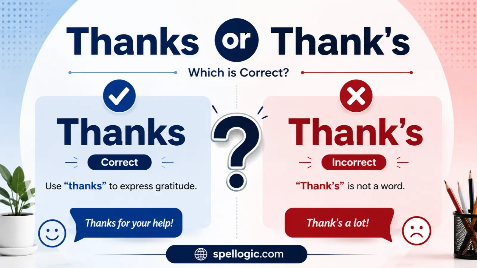 thanks or thank's