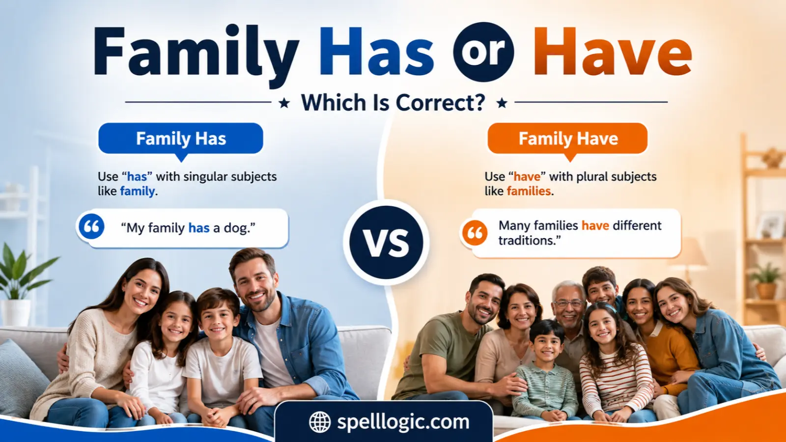 Family Has or Have