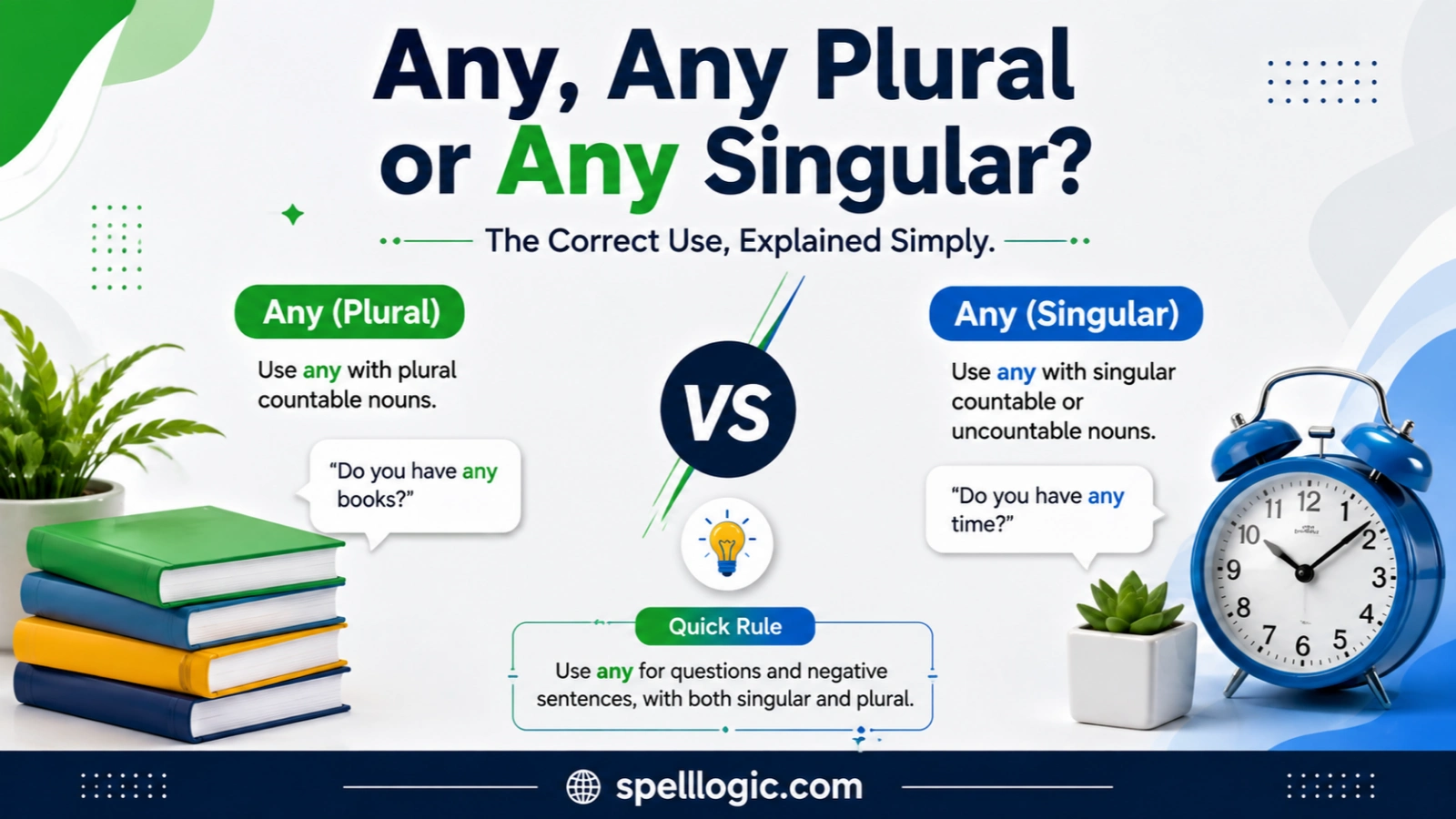 any plural or singular