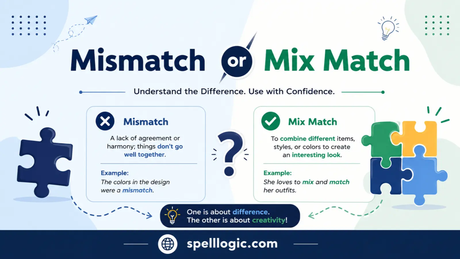 mismatch or mix match