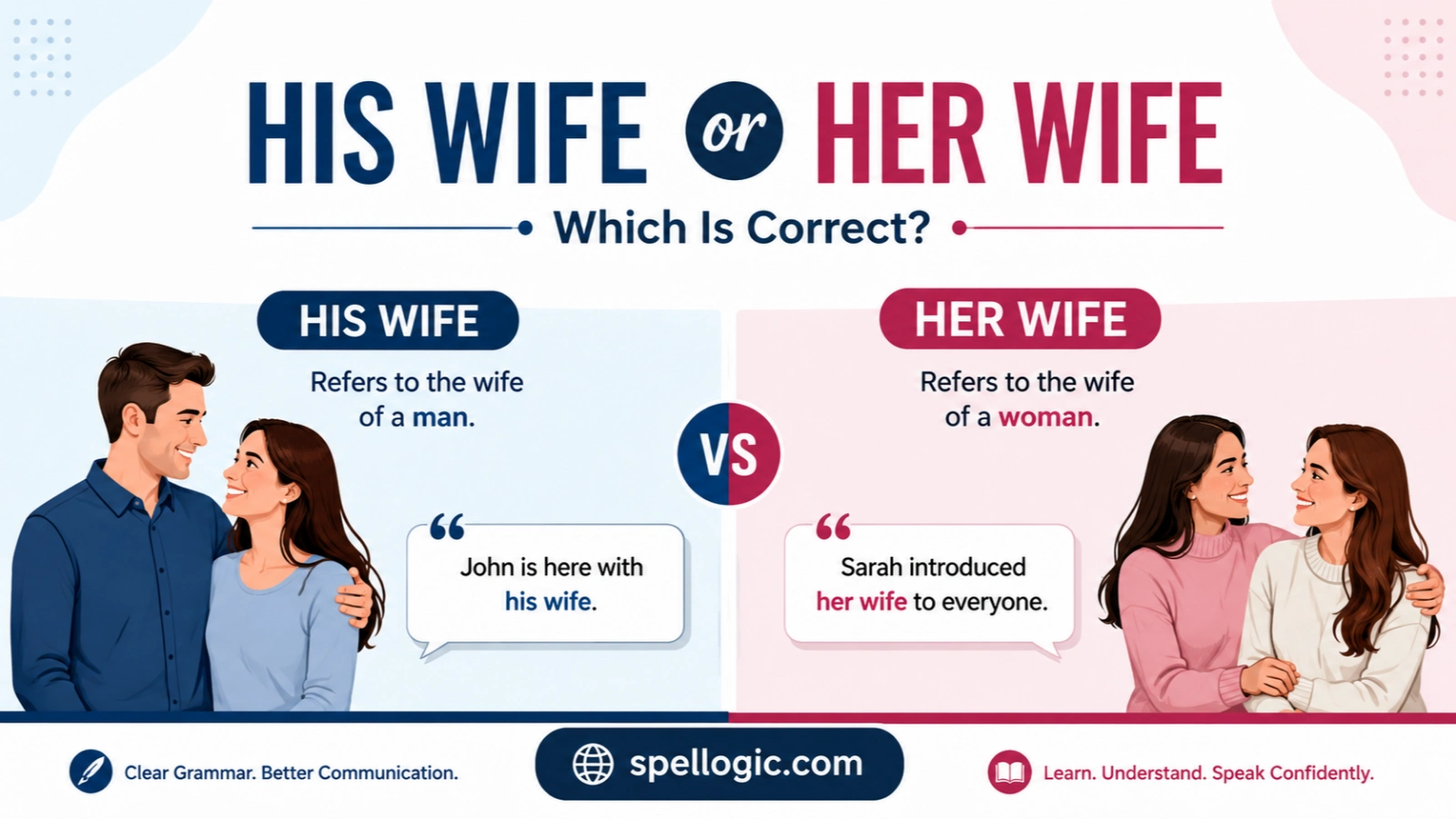 his wife or her wife