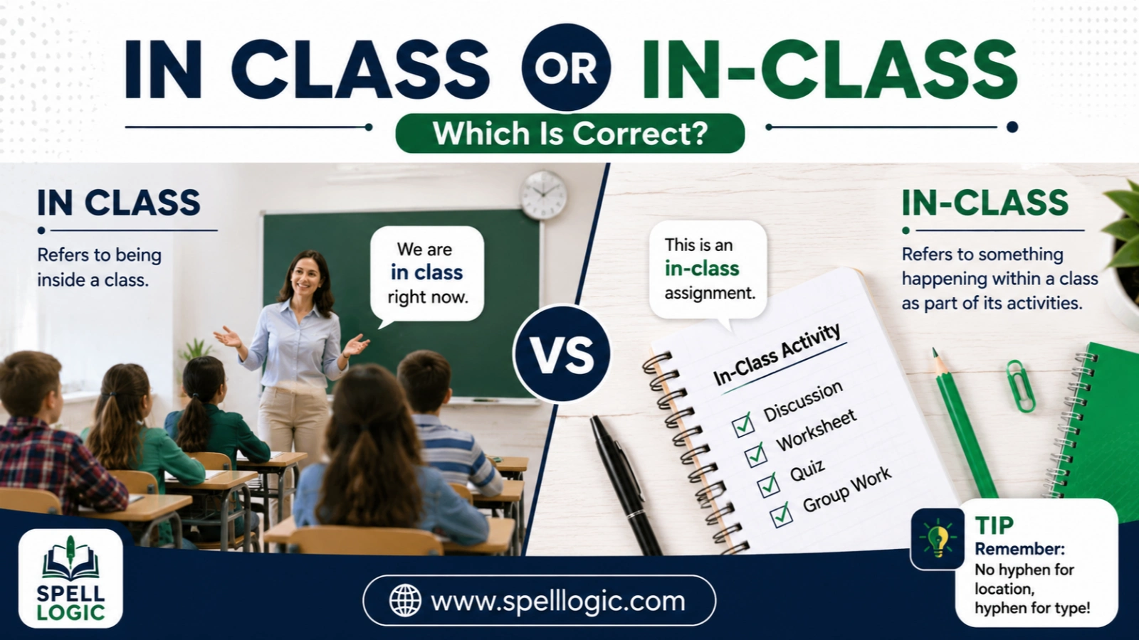in class or in-class