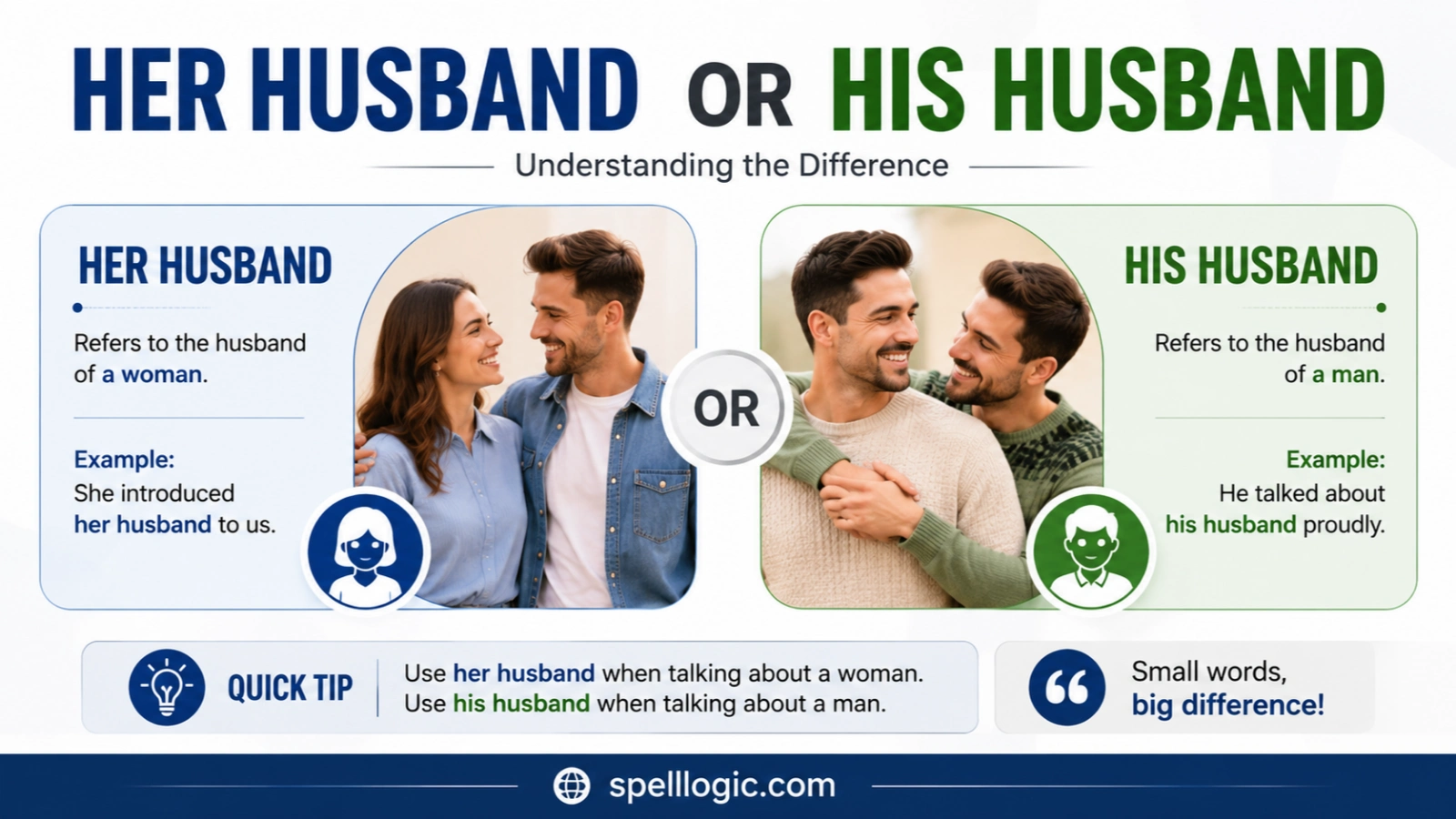 her husband or his husband