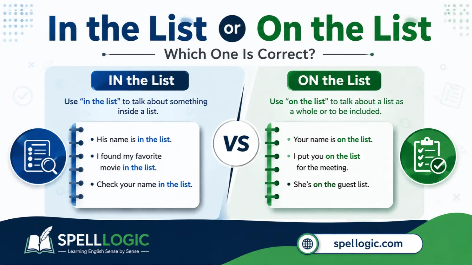 In the List or On the List