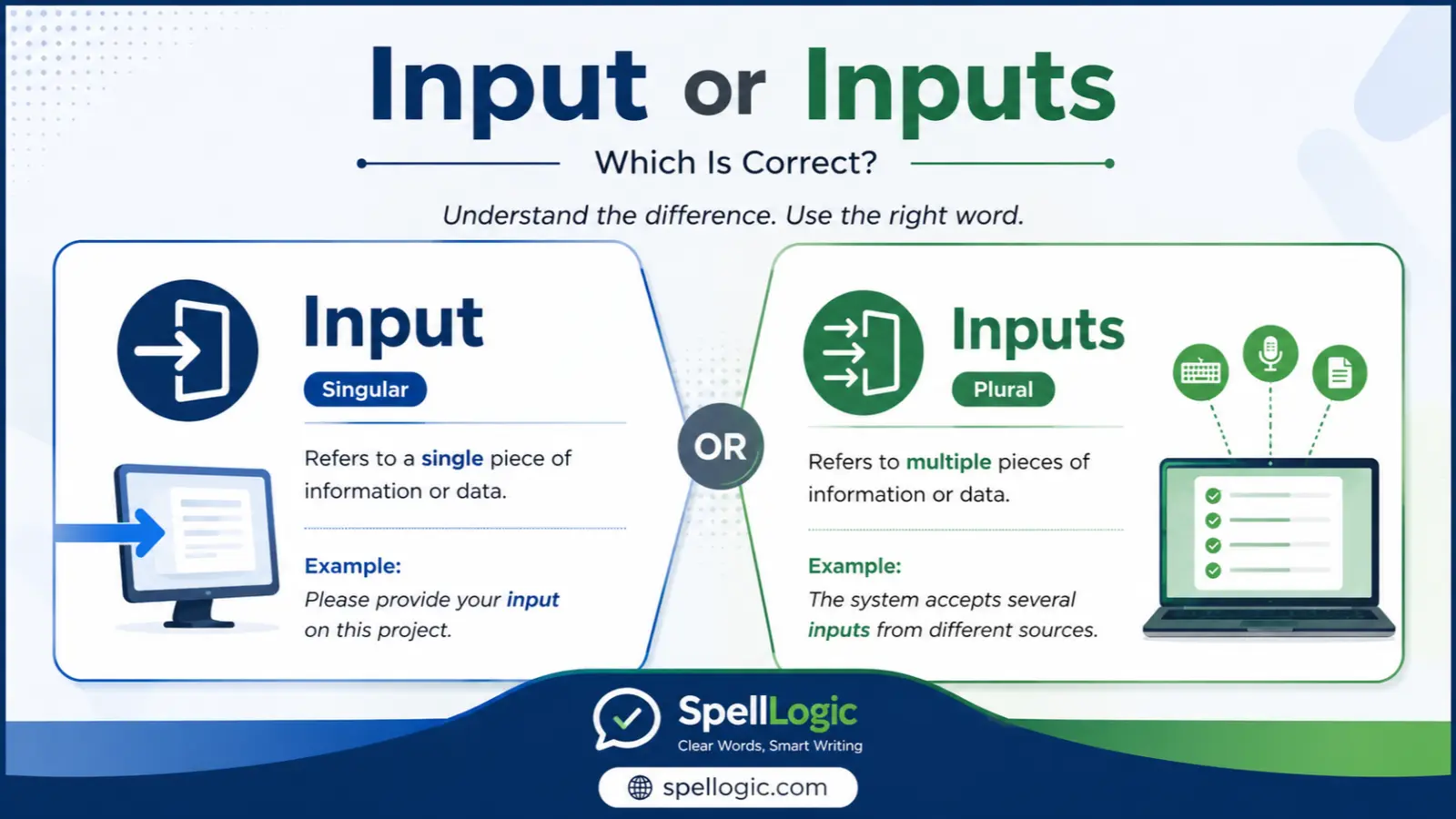 Input or Inputs