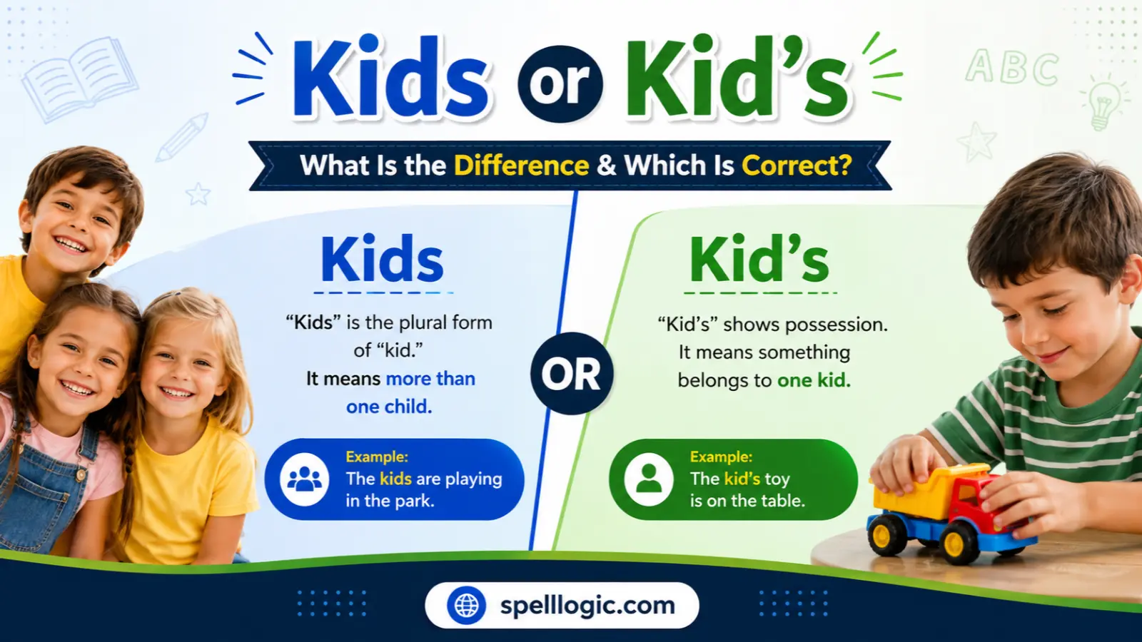Kids or Kid's