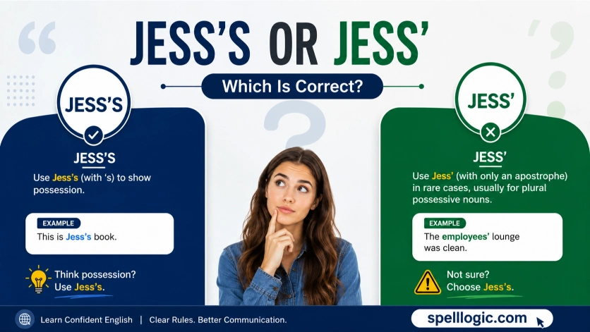 jess's or jess'