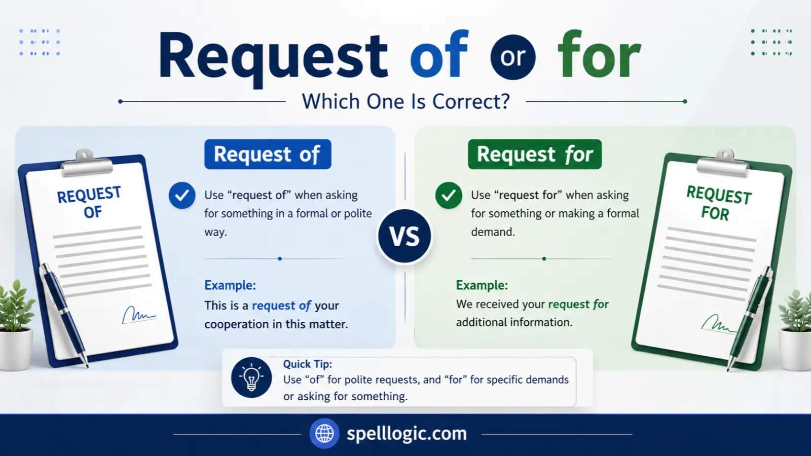 Request of or for